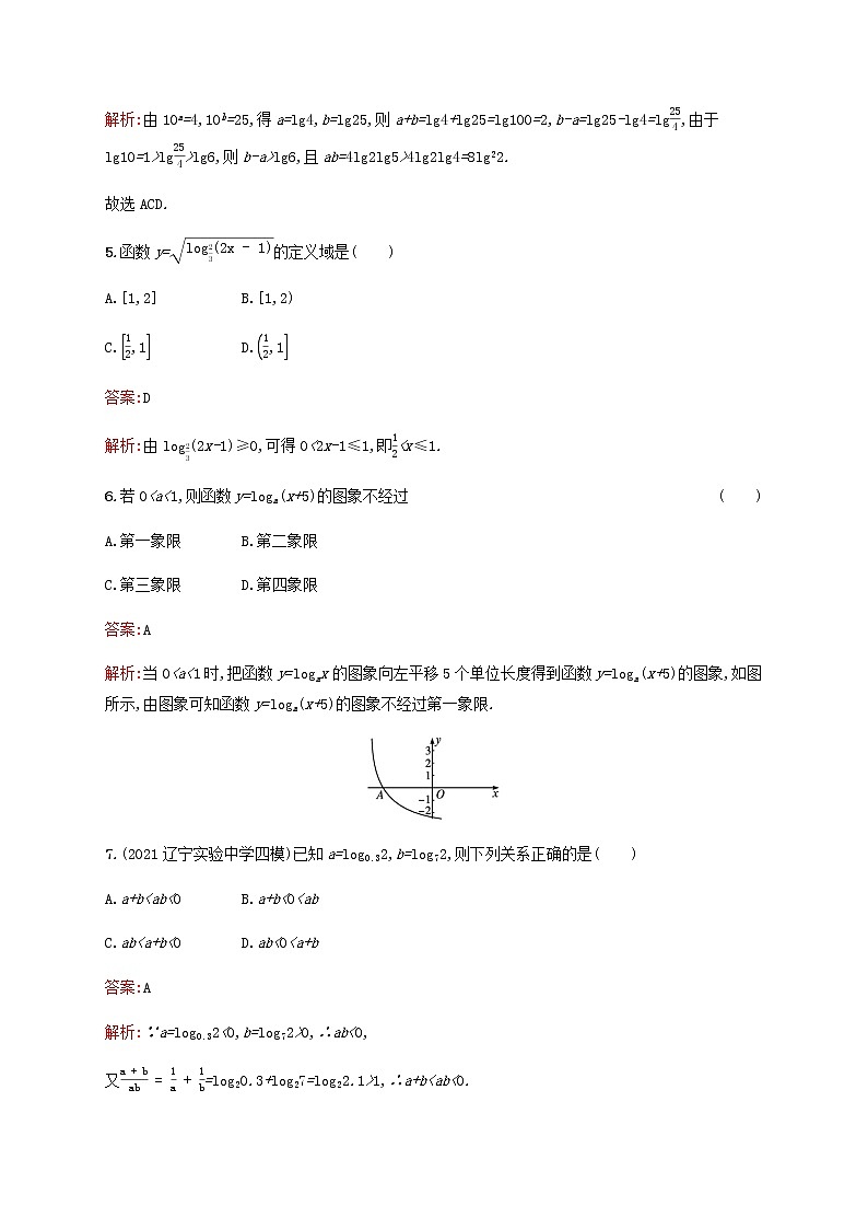 高考数学一轮复习考点规范练10对数与对数函数含解析新人教版02