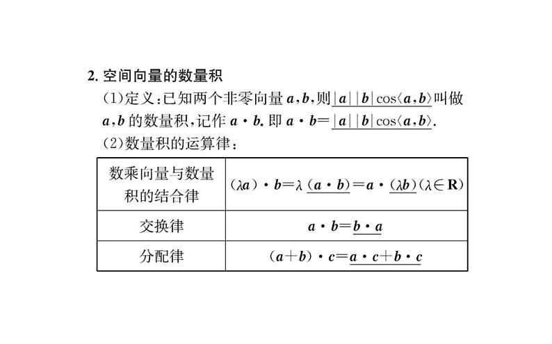 人教A版高中数学新选择性必修第一册第一章空间向量与立体几何1.2空间向量的数量积运算课件03