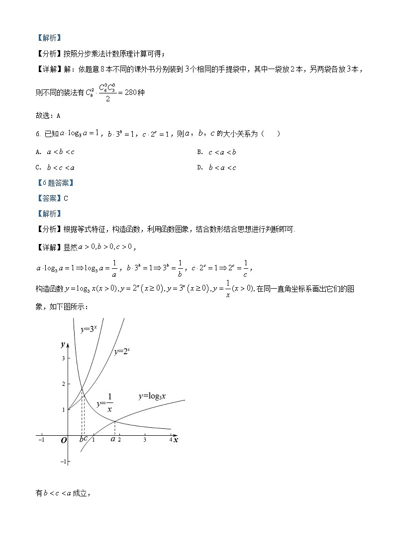 山东省威海市2020-2021学年高二下学期数学期末考试试卷及参考答案03