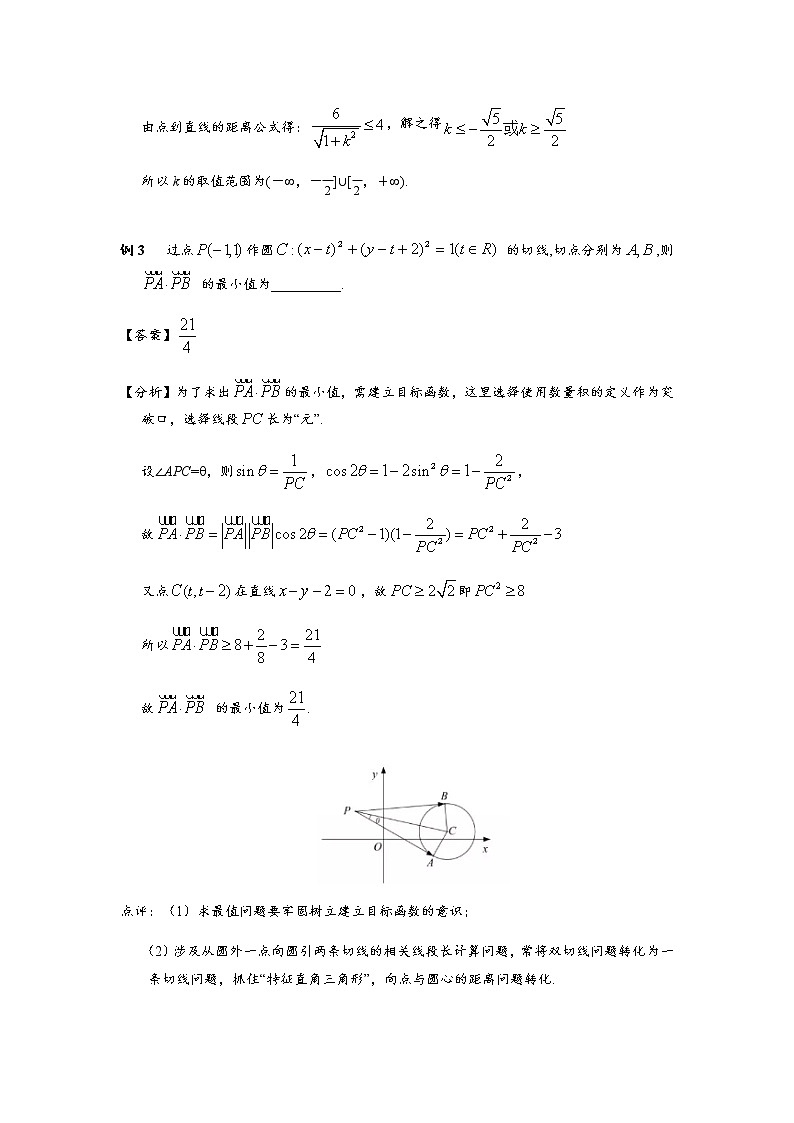 高考题型40   圆的“双切线”问题试卷03