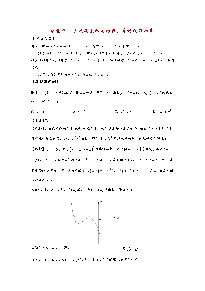 高考题型9   三次函数的对称性、穿根法作图象试卷第1页