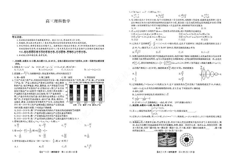 2022合肥六中高三上学期6月月考数学（理）试题PDF版含答案01