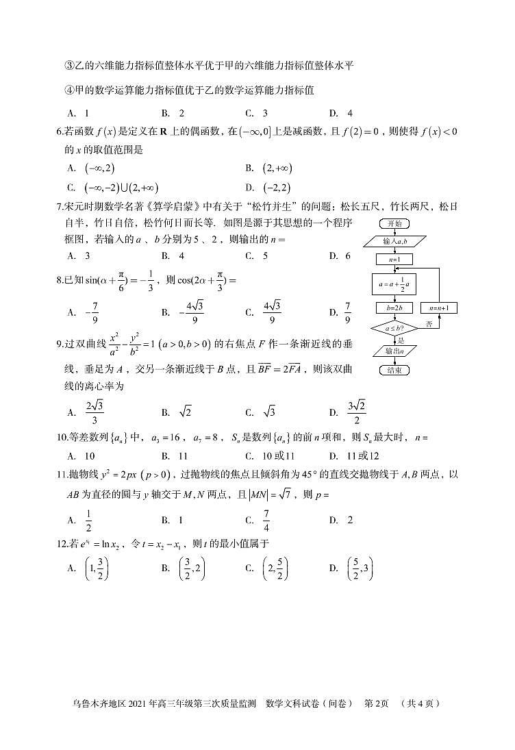 2021乌鲁木齐地区高三第三次质量监测文科数学试题扫描版含答案02