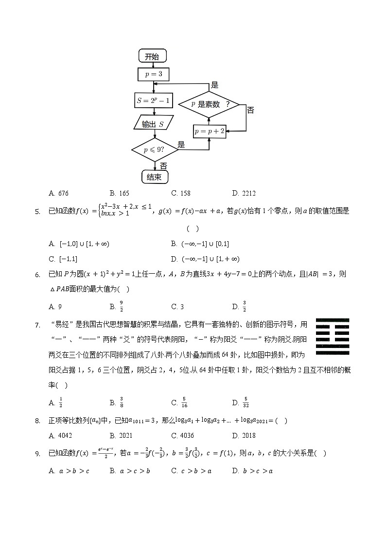 2021滁州定远县育才学校高三下学期最后一模数学（理）试题含答案第2页