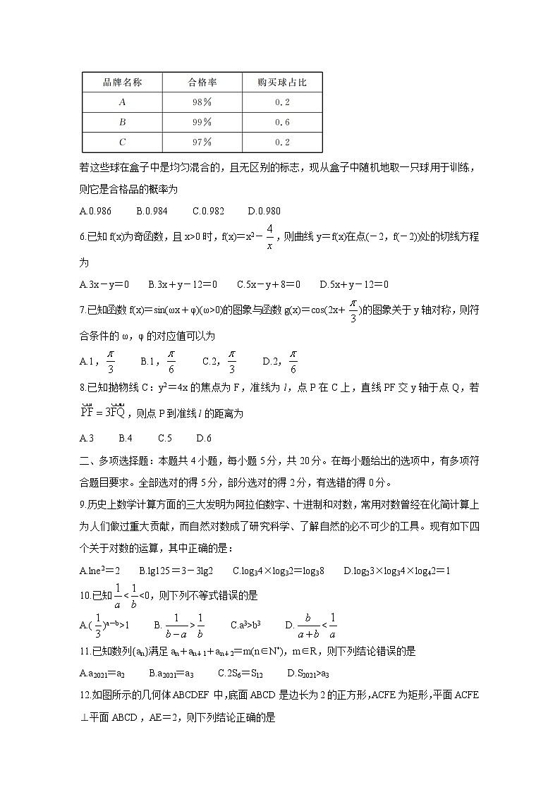 2021茂名五校联盟高三下学期5月第三次联考数学含解析第2页
