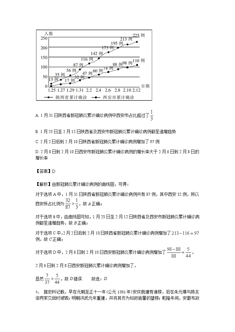 2021届安徽省安庆市第一中学高三第三次模拟考试数学（理）试题第2页