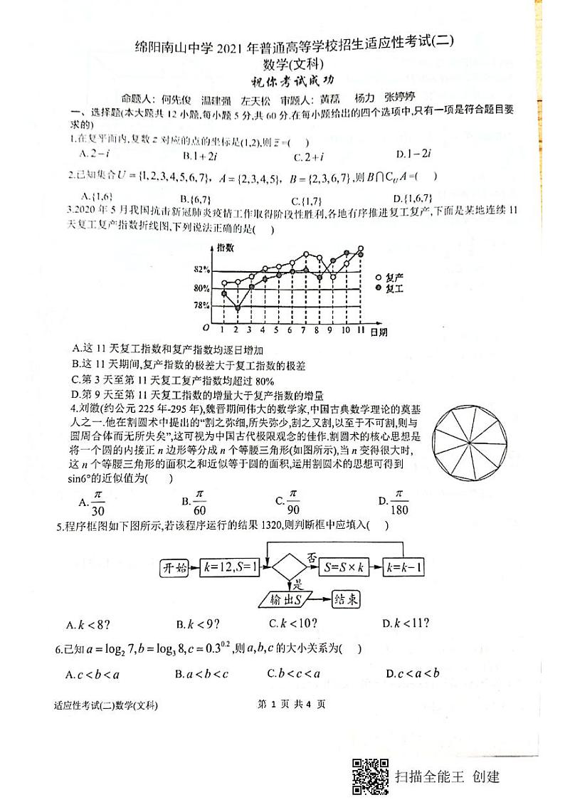 2021绵阳南山中学高三下学期普通高等学校招生高考适应性考试（二）（6月）文科数学试题图片版含答案01