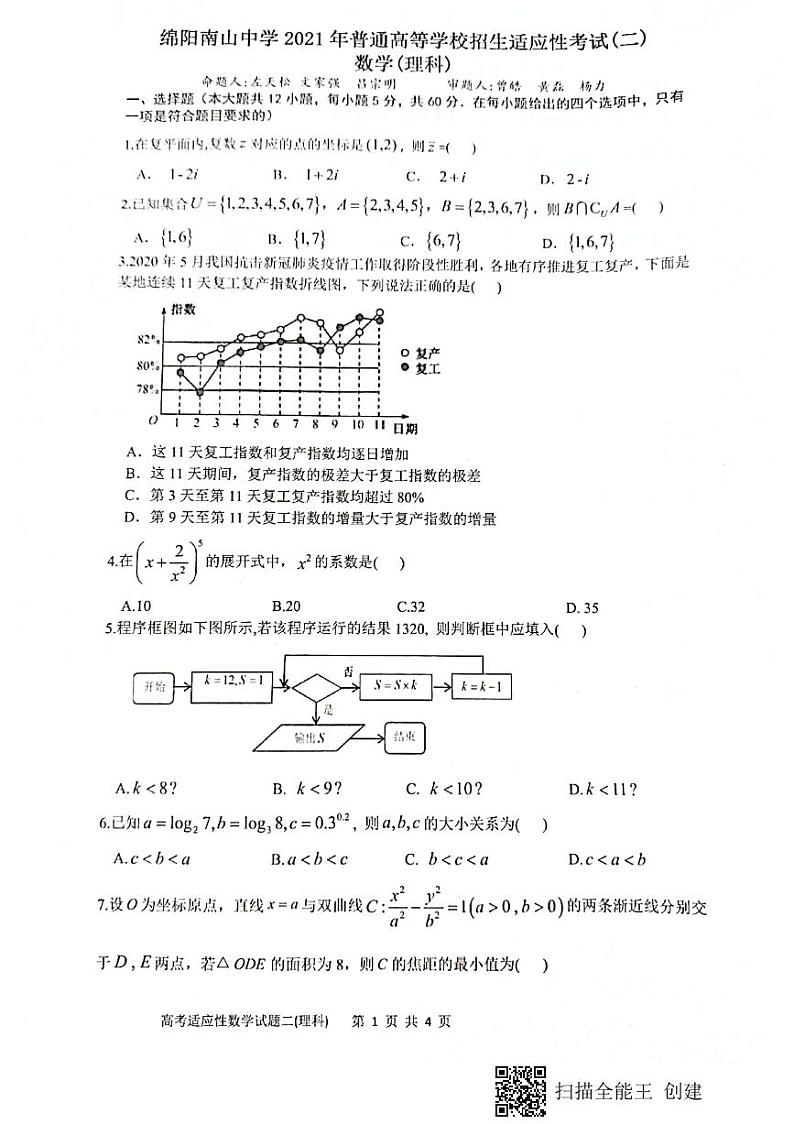 2021绵阳南山中学高三下学期普通高等学校招生高考适应性考试（二）（6月）理科数学试题图片版含答案第1页