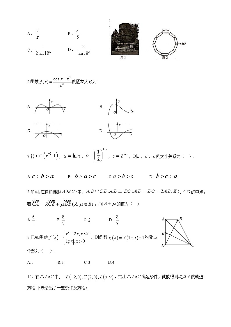 2021西安中学高三下学期5月第一次仿真考试数学（文）试题含答案02