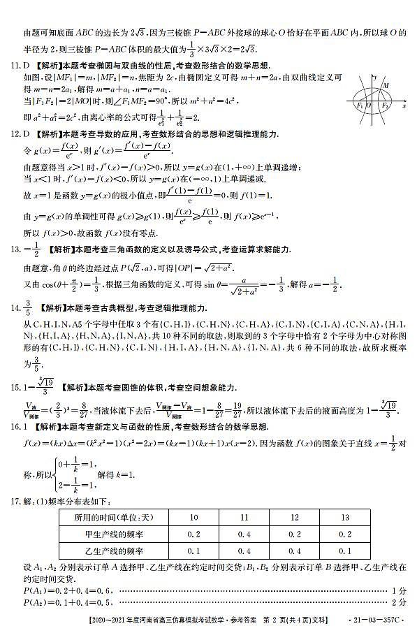 2021河南省高三下学期5月仿真模拟考试数学（文科）试题5.17扫描版含答案02