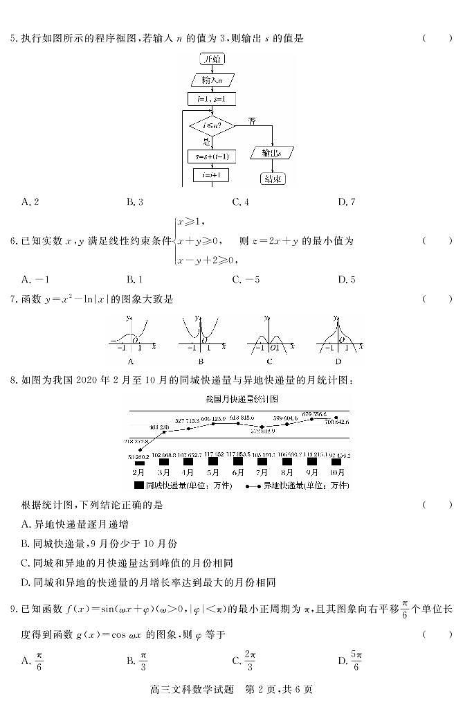 山西省大同市浑源县第七中学2020-2021学年高三下学期第六次模拟考试数学（文）试题第2页