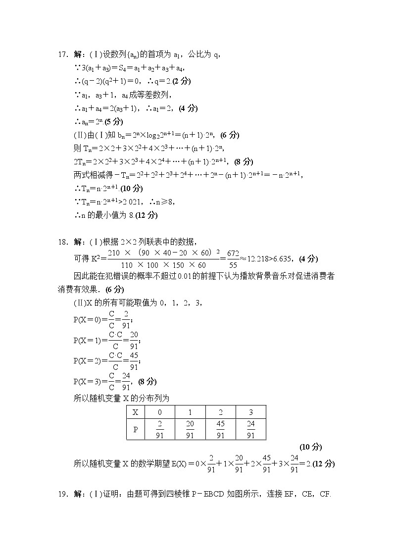 2021“超级全能生”高三全国卷地区4月联考试题（甲卷）数学（理）PDF版含解析02