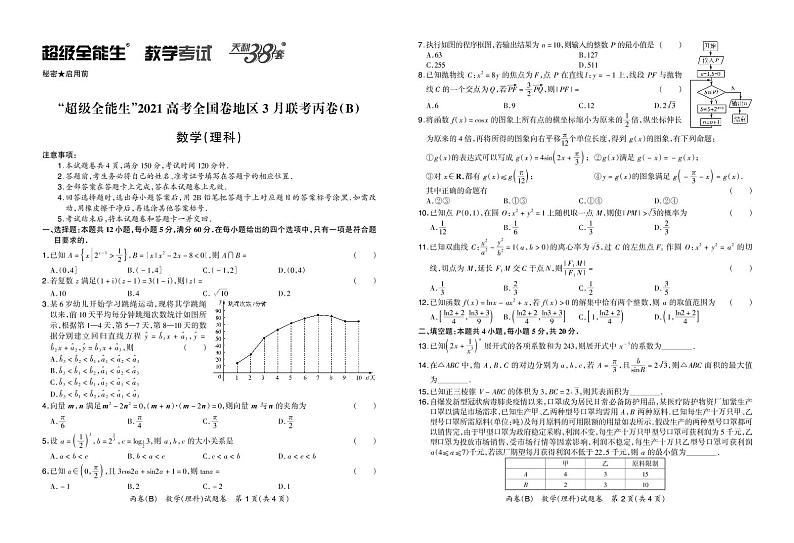 数理正文-“超级全能生”2021高考全国卷地区3月联考丙卷（B）第1页