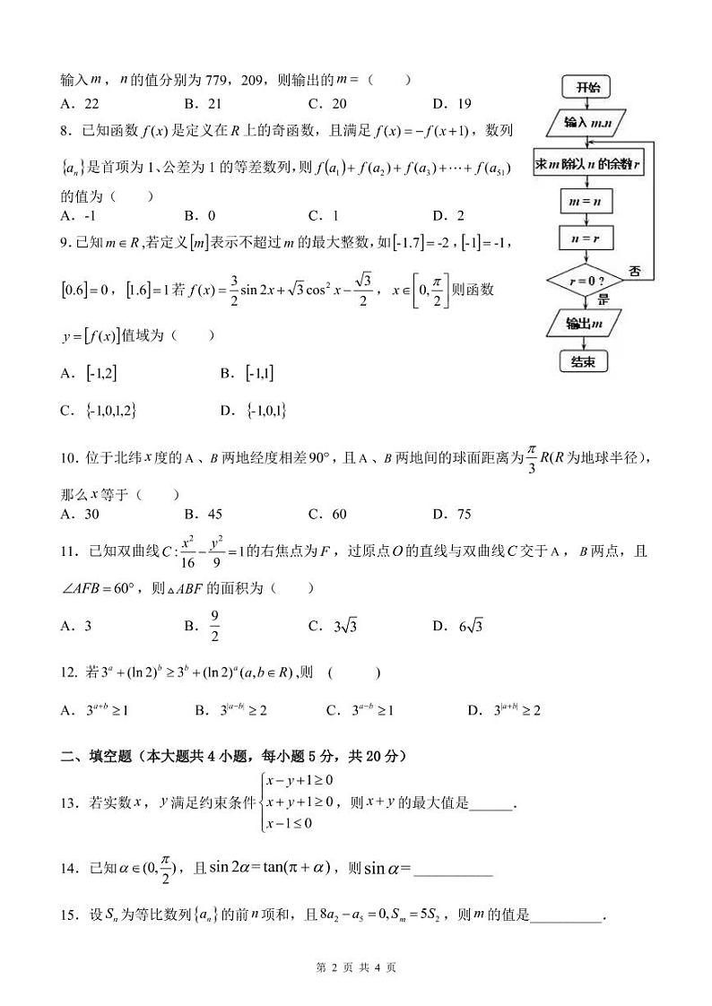 景博高中2020—2021学年第二学期第二次模拟考试—文科数学(1)第2页