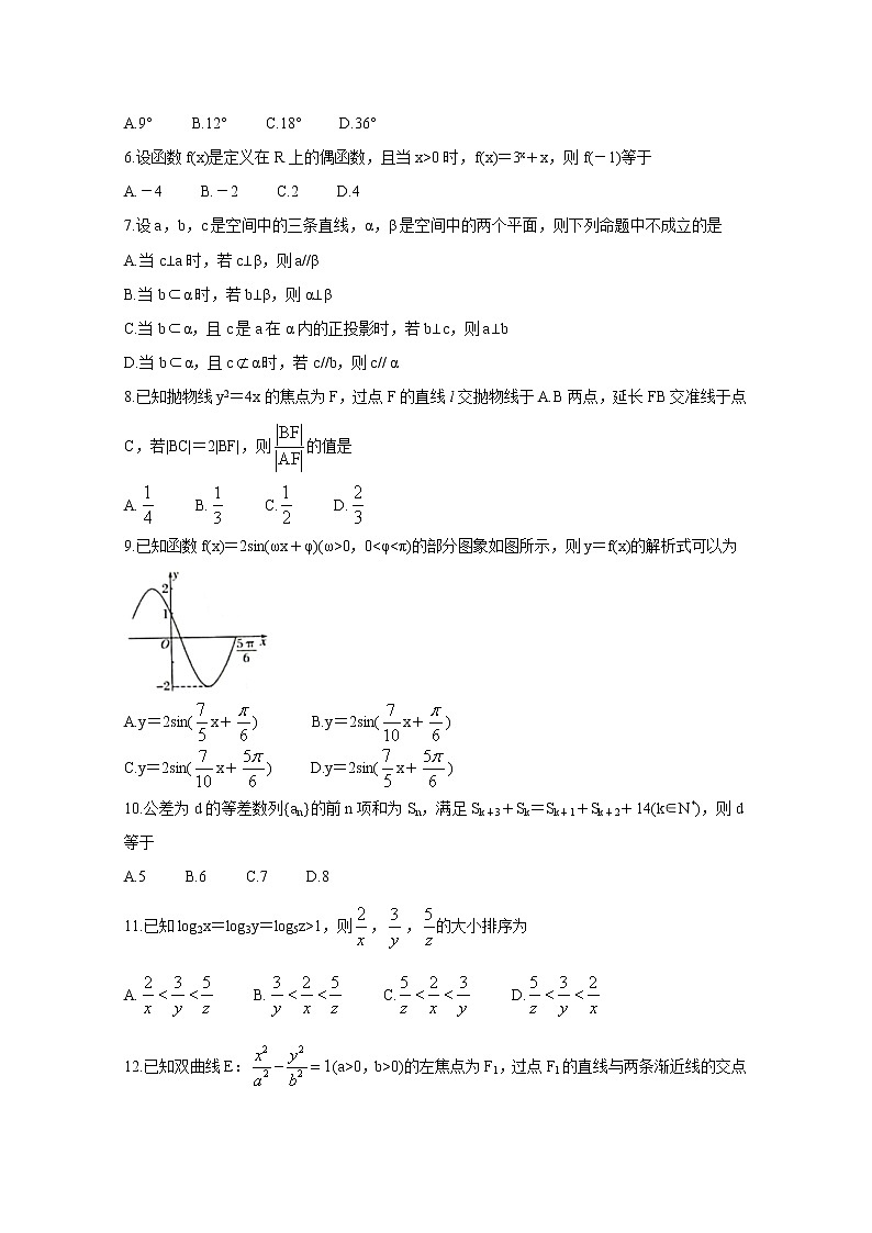 2021晋中高三下学期5月统一模拟考试（三模）数学（文）含答案第2页