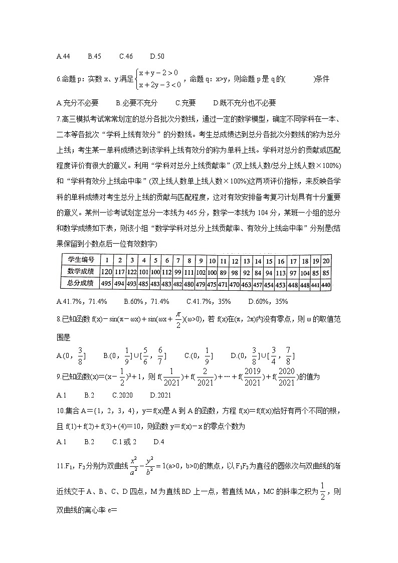 2021凉山州高三下学期第二次诊断性检测数学（文）含答案第2页