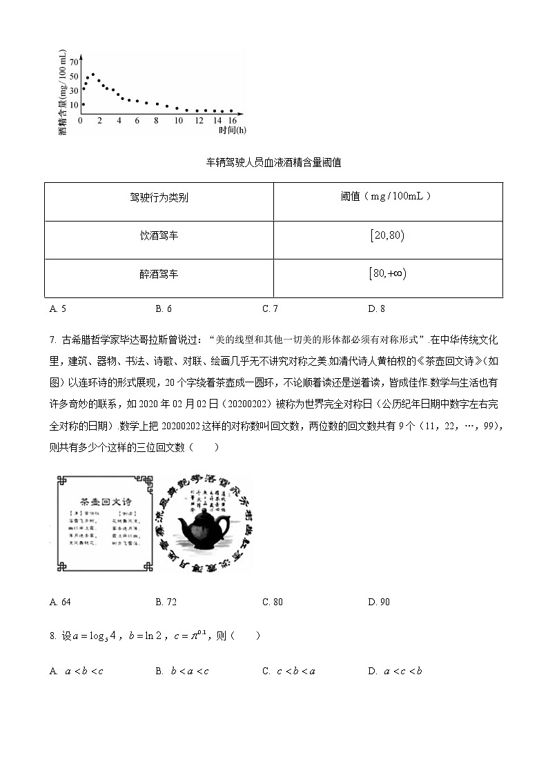 2021安徽省“五校联盟”高三下学期第二次联考理科数学试题含答案03