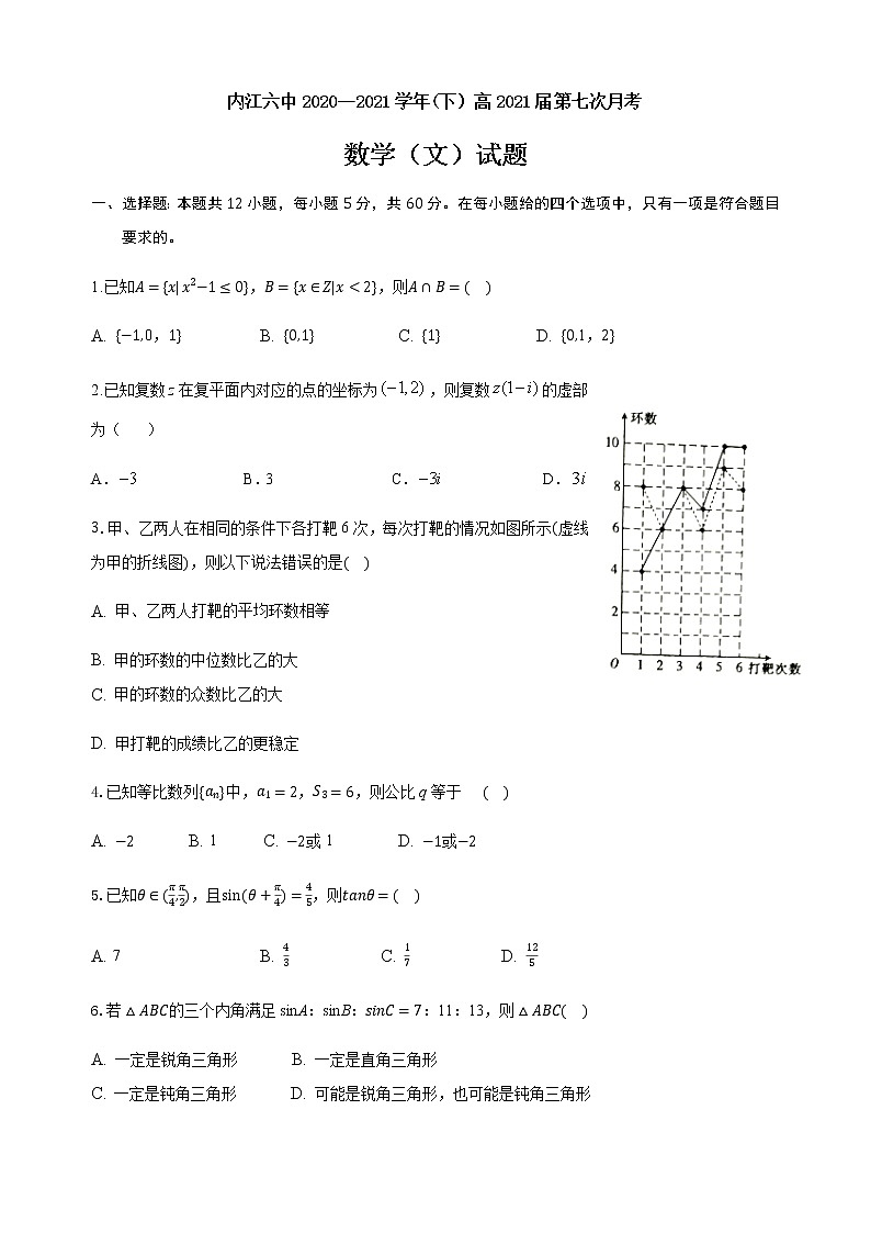 2021内江六中高三下学期第七次月考文科数学试题含答案01