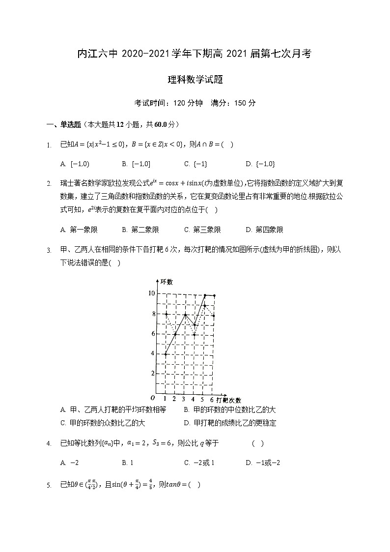 内江六中2020-2021学年下期高2021届第七次月考第1页