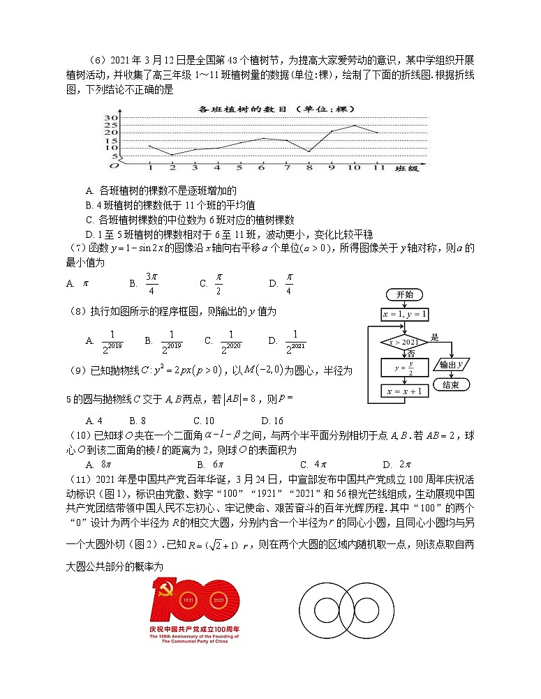 2021萍乡高三下学期4月第二次模拟考试（二模）数学（文）试题含答案第2页