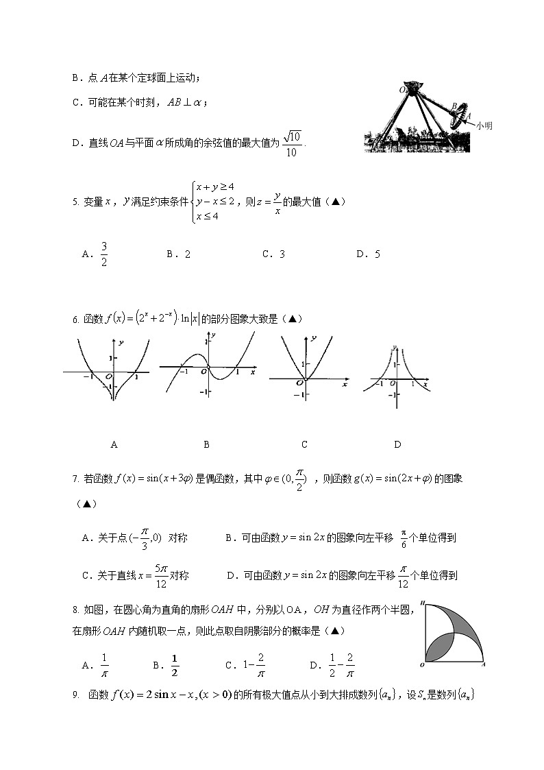 上饶市2021届二模理科数学试卷第2页