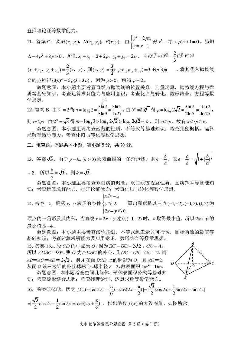 四川大数据精准教学联盟2021届高三第二次统一监测文科数学参考答案及命题意图第2页