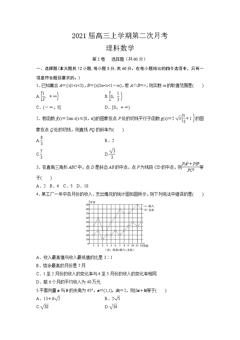 2021定远县育才学校高三上学期第二次月考数学（理）试卷含答案第1页