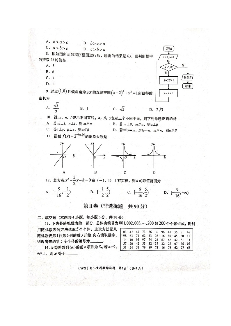 2021咸阳武功县高三第一次质量检测数学（文）试题扫描版含答案第2页