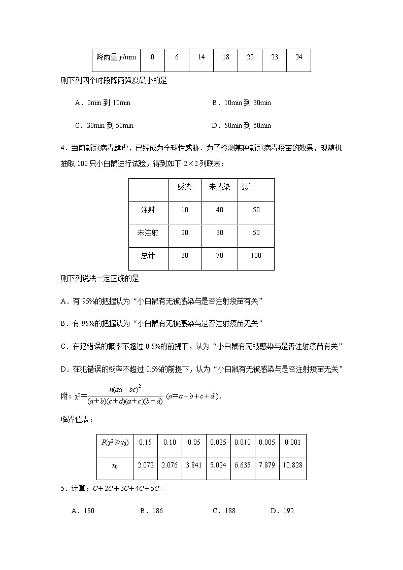2021苏州高二下学期期末学业质量阳光指标调研卷数学试题含答案02
