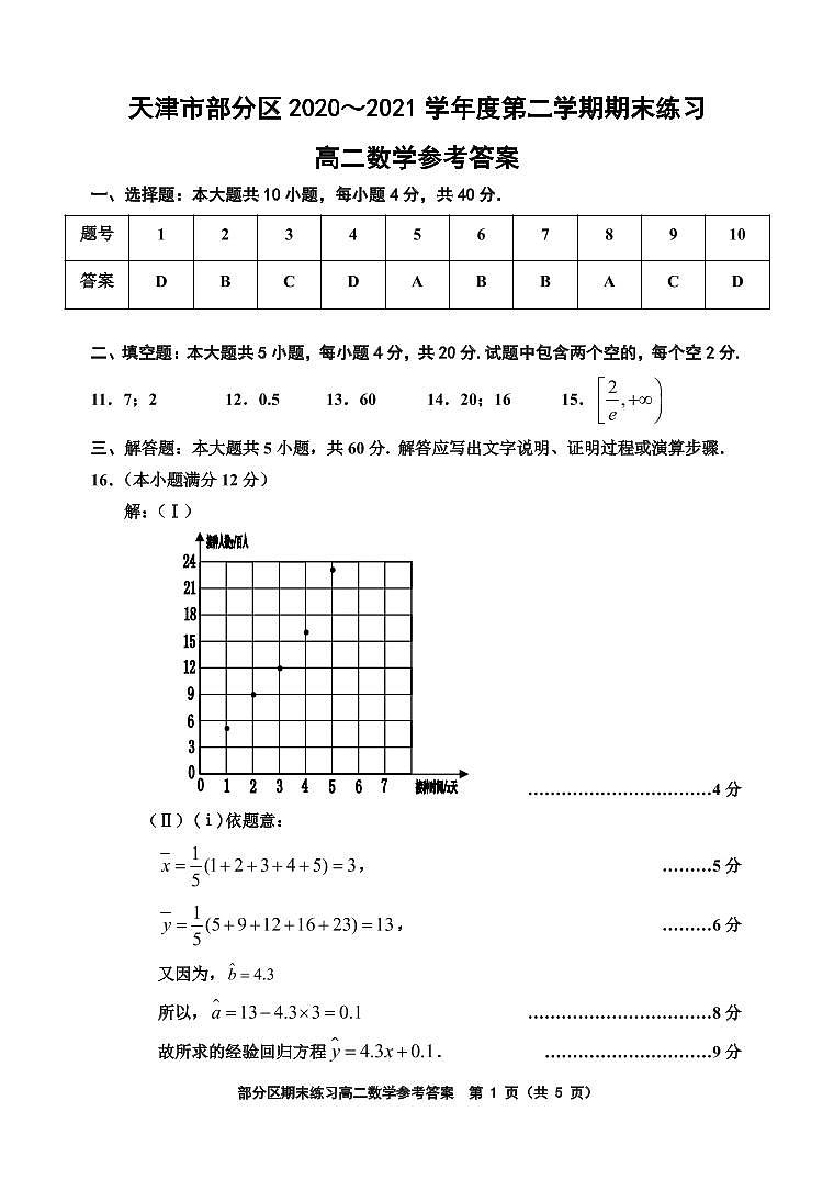 2021天津市部分区高二下学期期末考试数学试题图片版含答案01