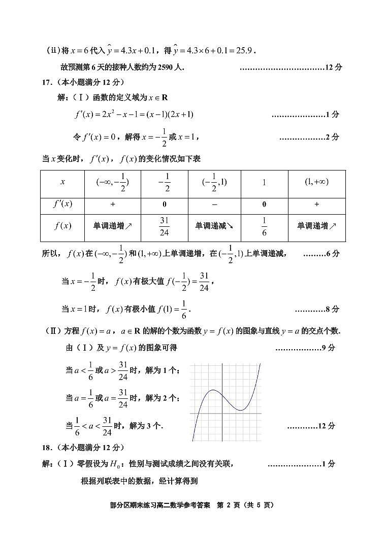 2021天津市部分区高二下学期期末考试数学试题图片版含答案02