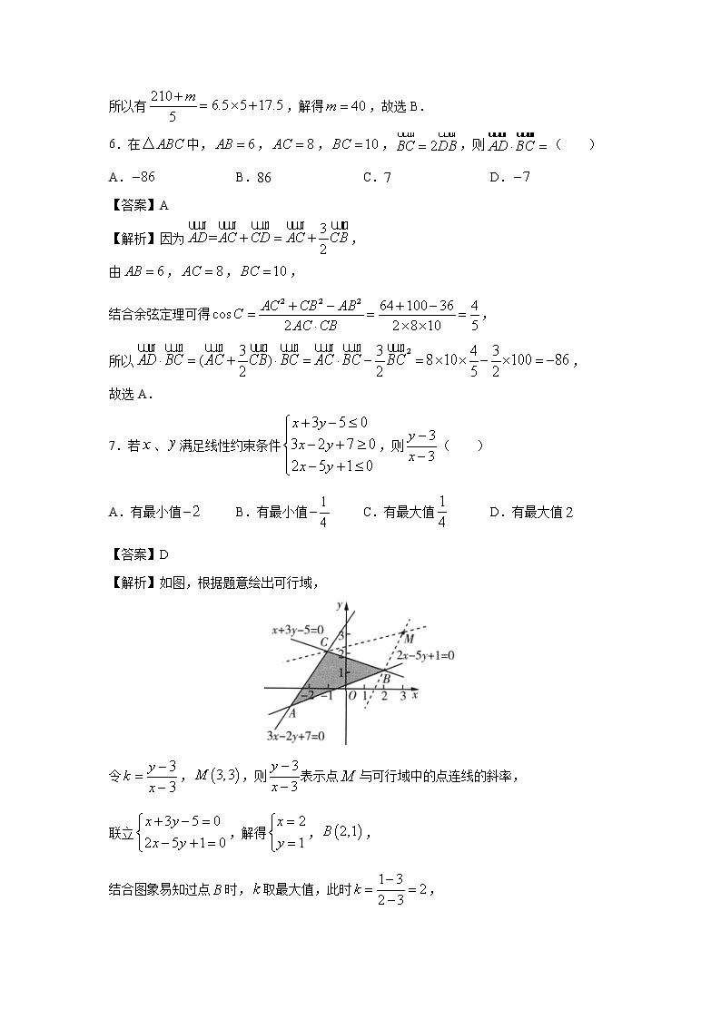 2021盱眙县都梁中学高二下学期期末名师备考卷数学（文）试卷含答案03