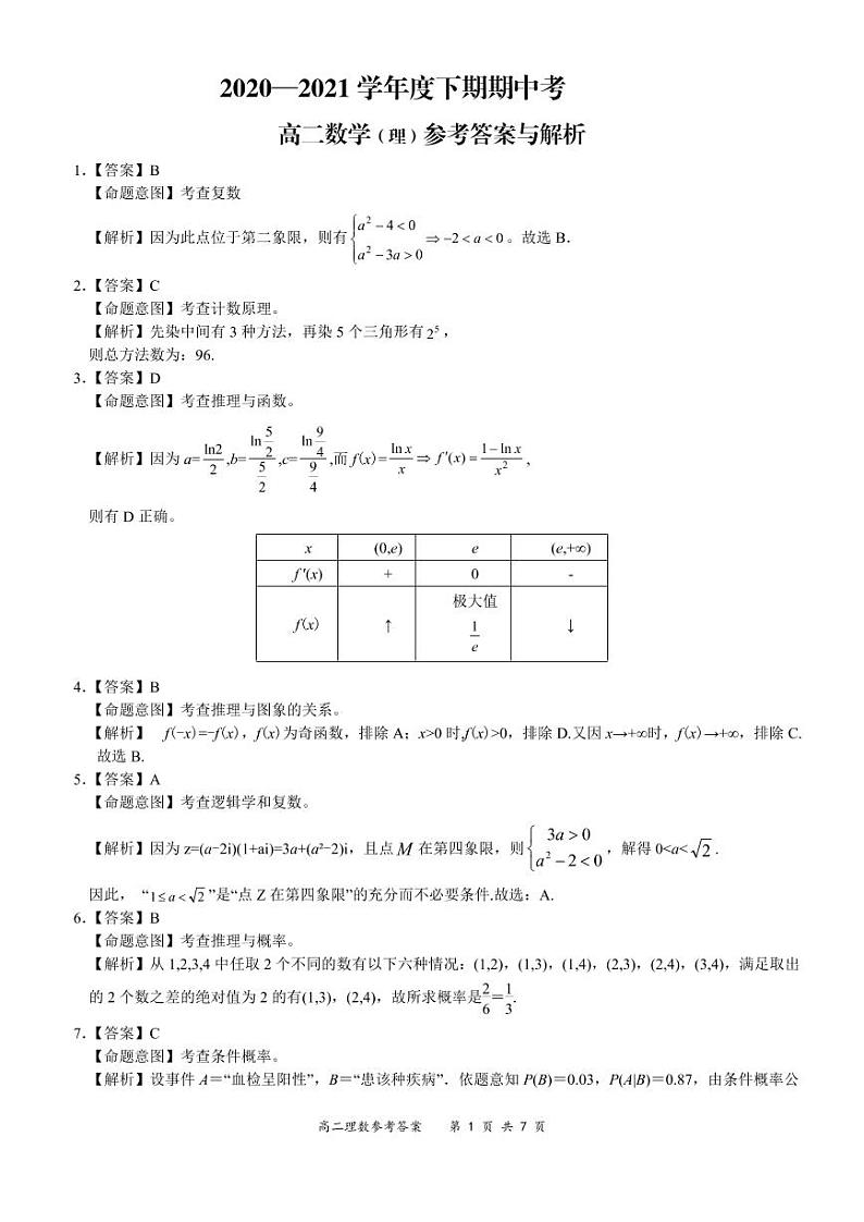2021年5月河南省“领军考试”高二期中考试理数详解答案第1页