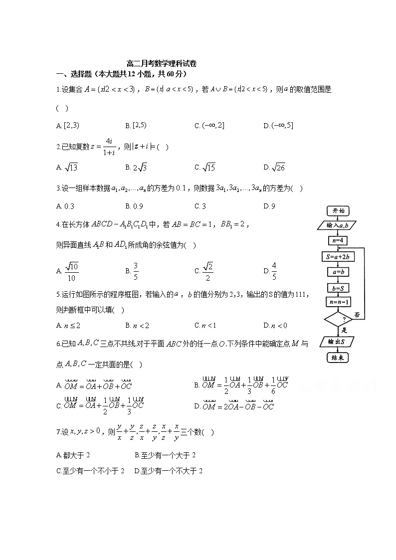 2021安徽省怀远一中高二下学期第一次月考数学（理）试卷含答案第1页