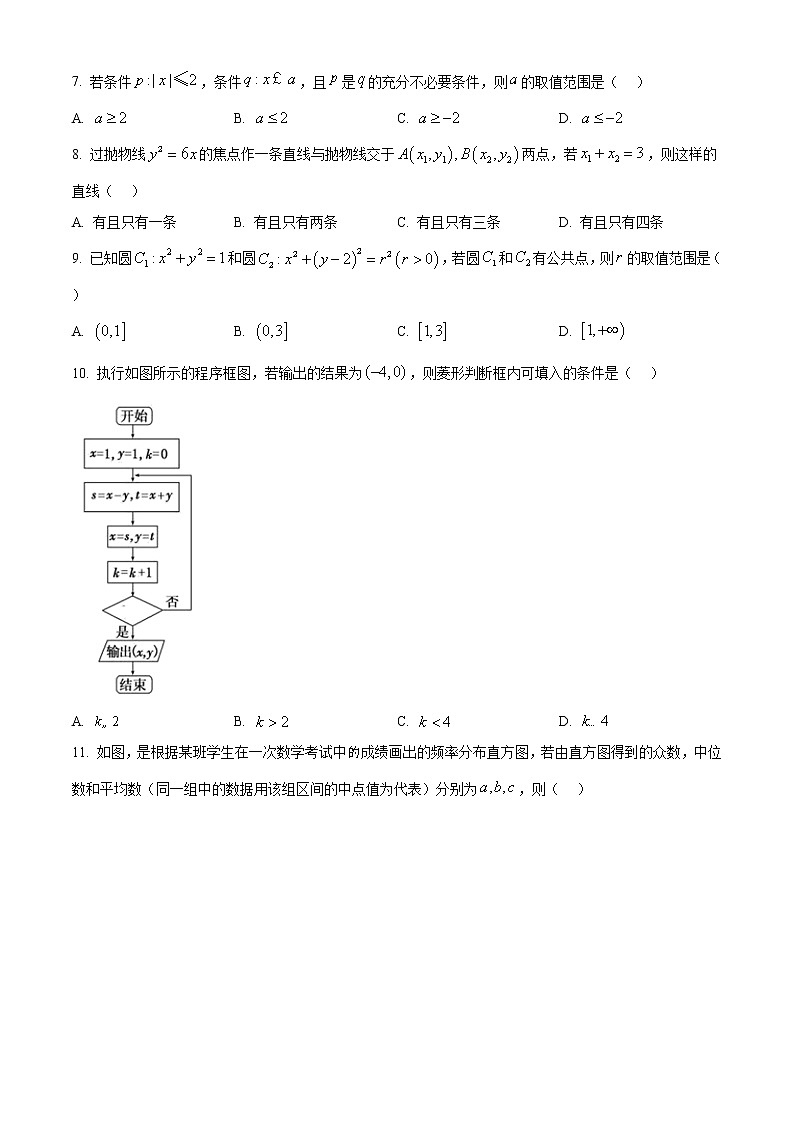 2021凉山州高二上学期期末考试数学（文）试题含答案02
