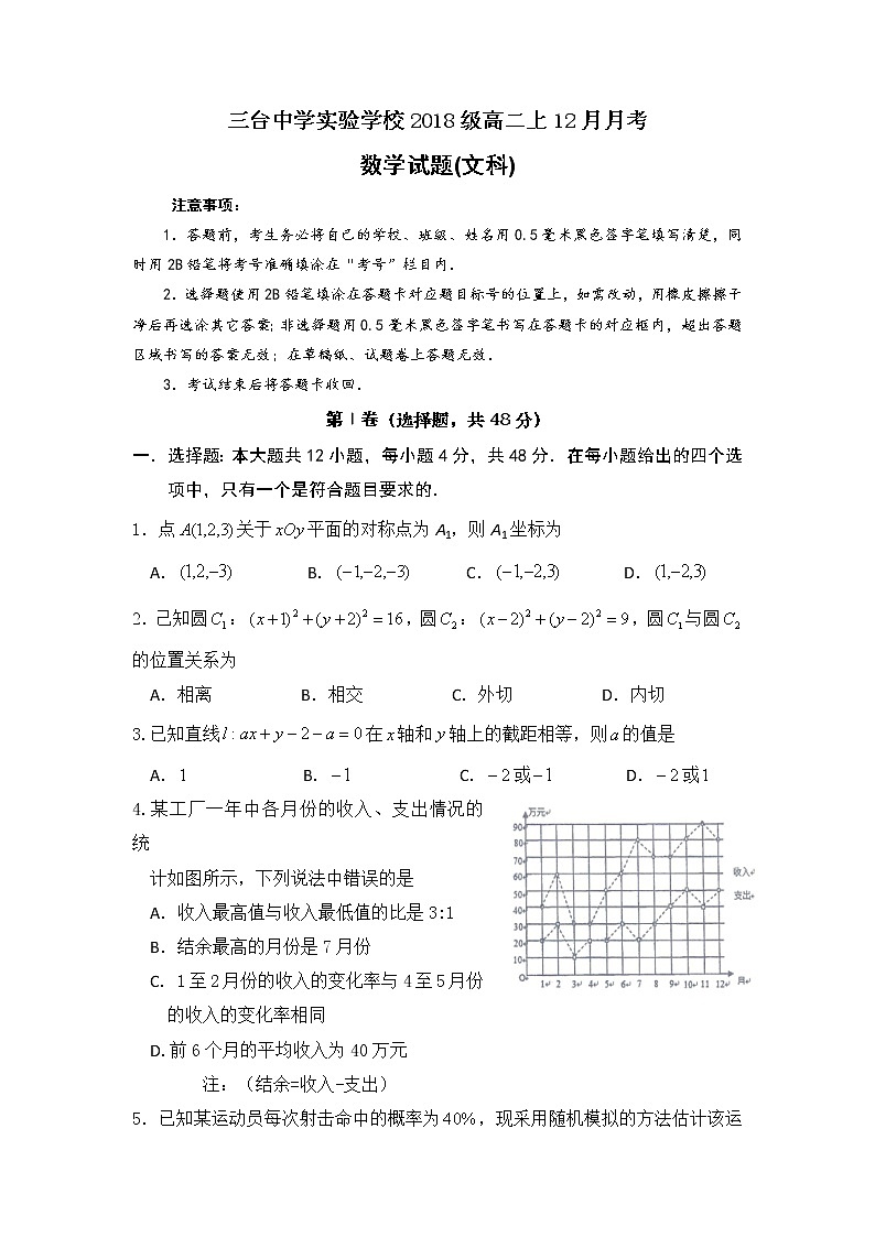 2020四川省三台中学实验学校高二12月月考数学（文）试题含答案第1页
