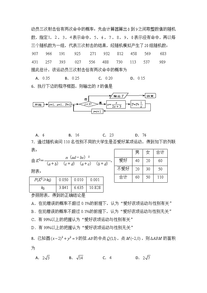 2020四川省三台中学实验学校高二12月月考数学（文）试题含答案第2页