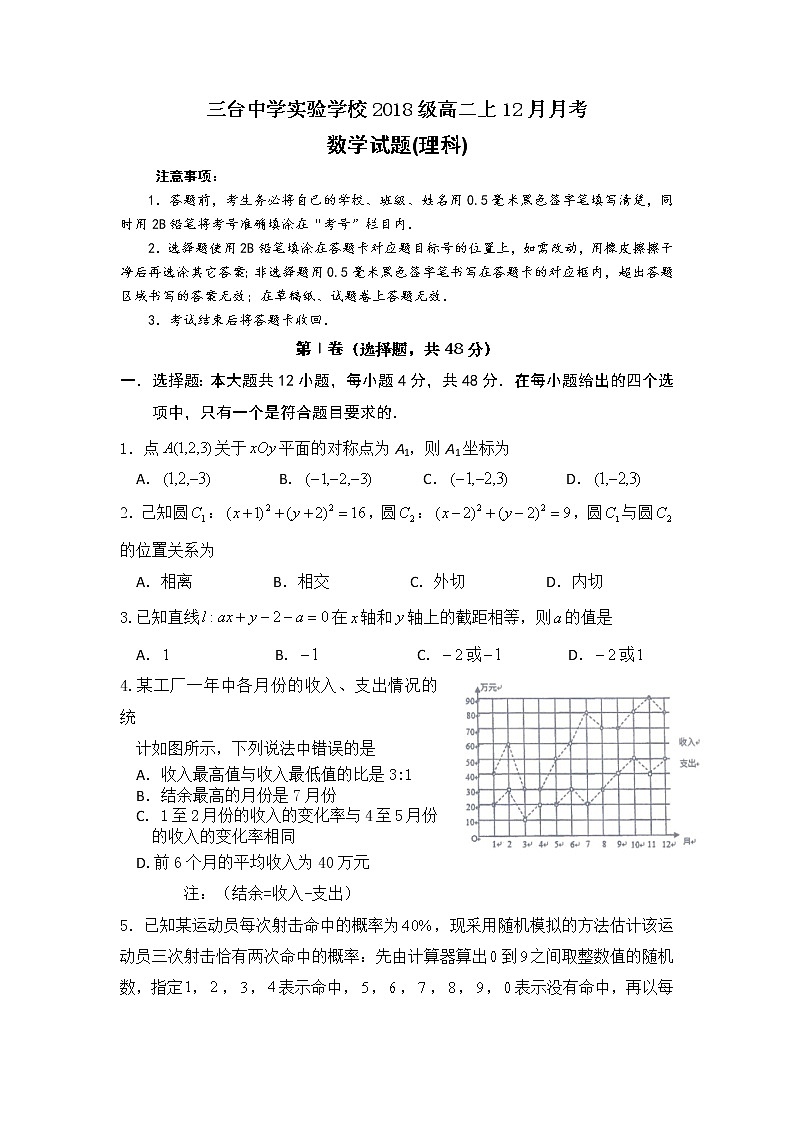 2020四川省三台中学实验学校高二12月月考数学（理）试题含答案第1页