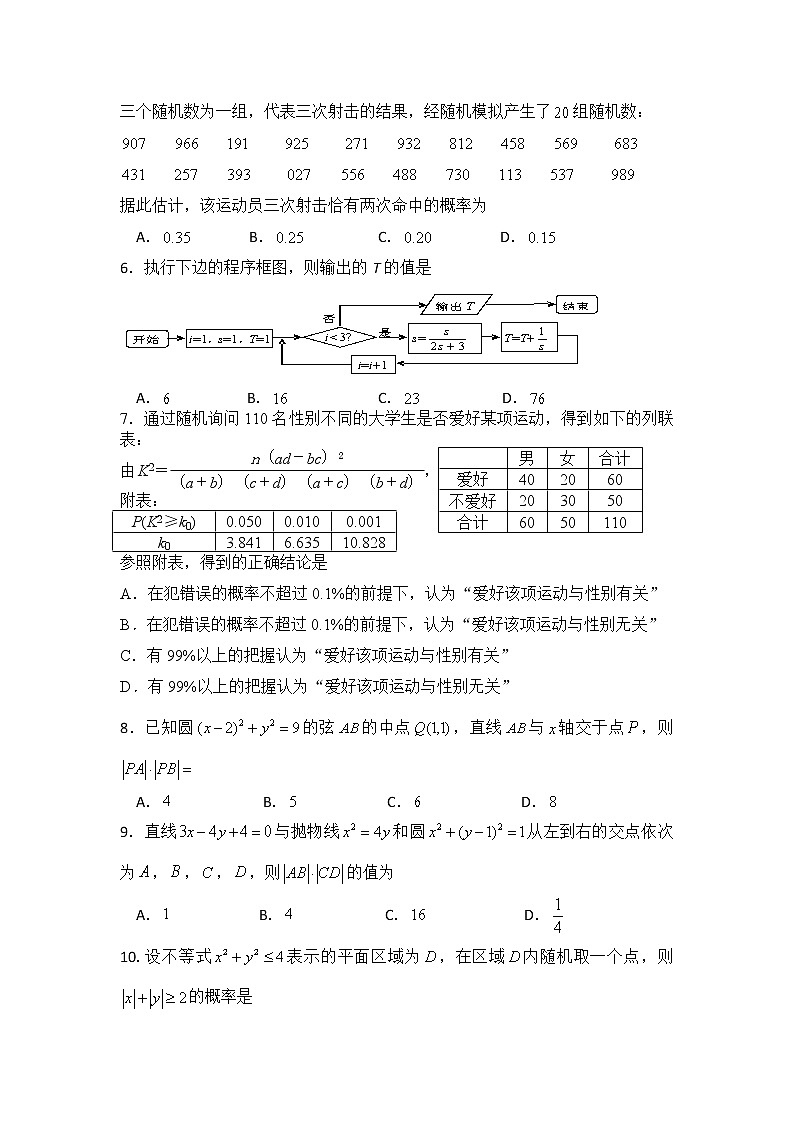 2020四川省三台中学实验学校高二12月月考数学（理）试题含答案第2页