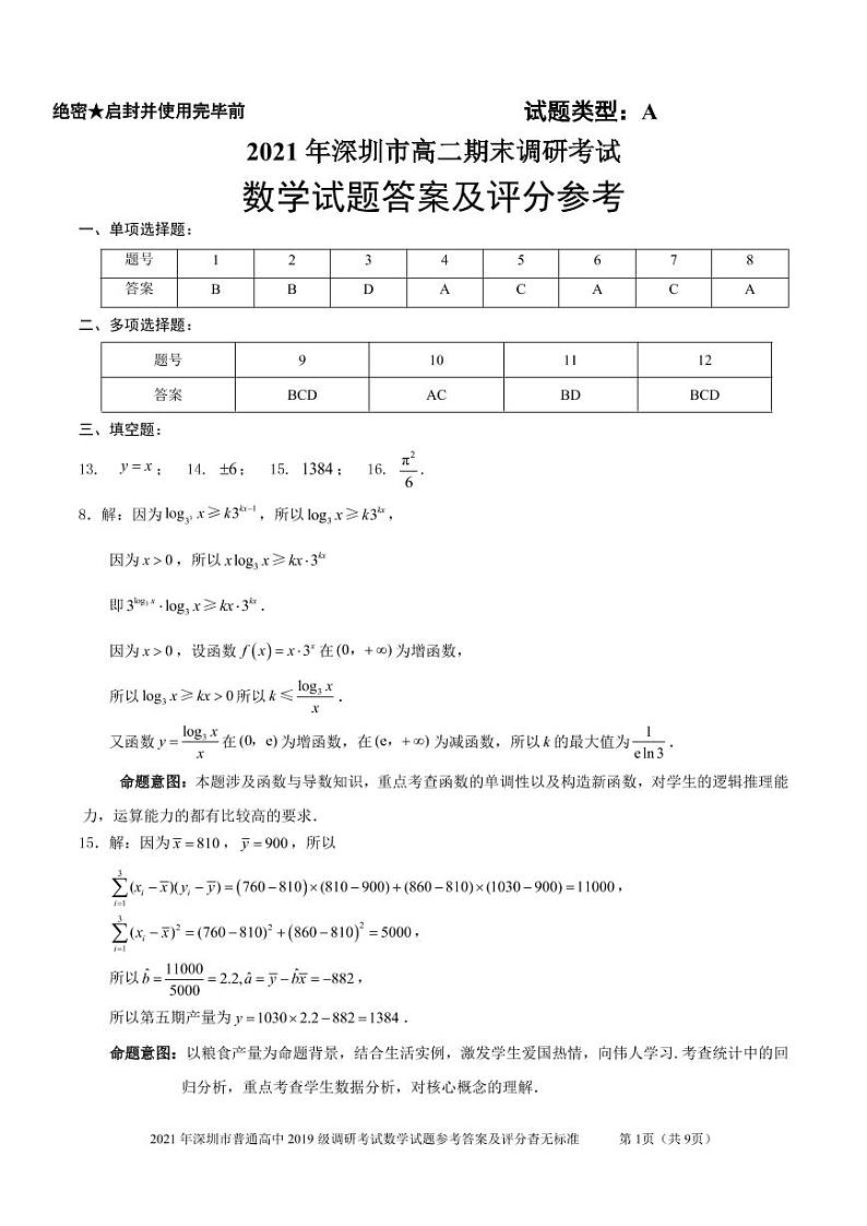 （解密）2021年深圳市普通高中高二年级调研考试数学试题参考答案第1页