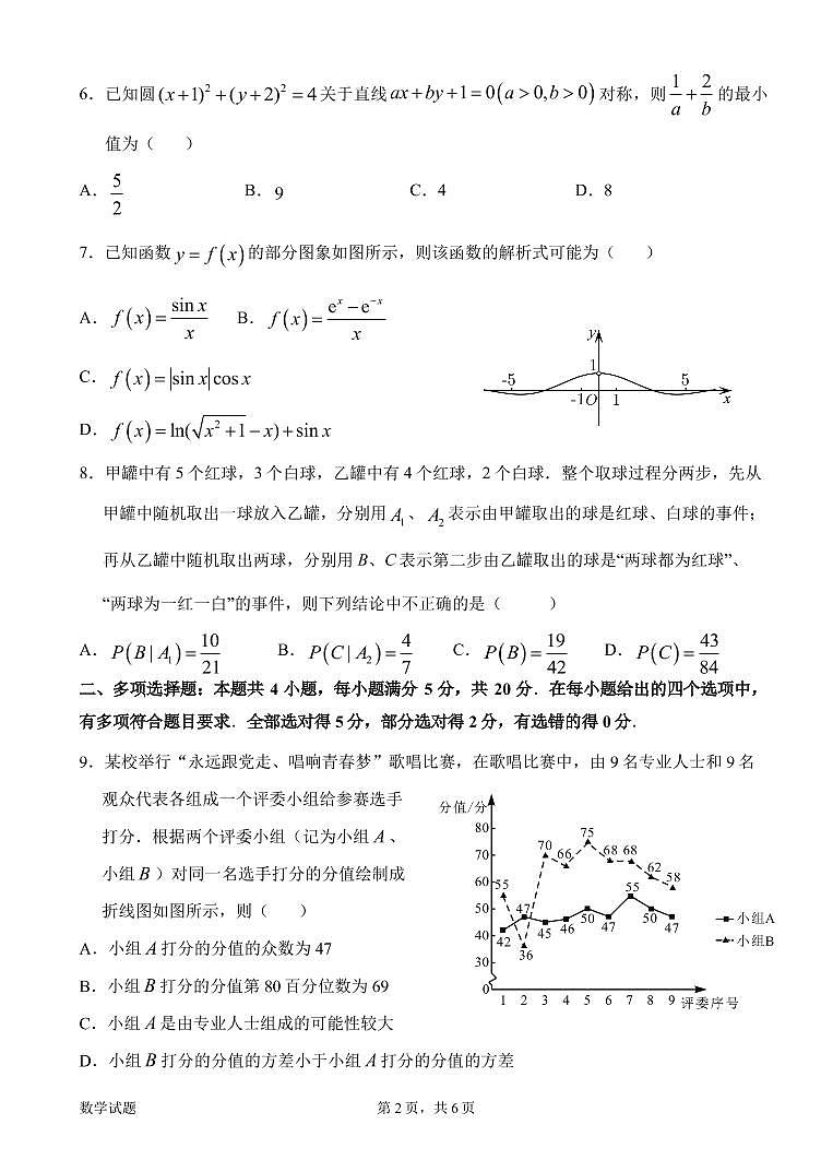 惠州市2023届高三第一次调研考试数学试题第2页