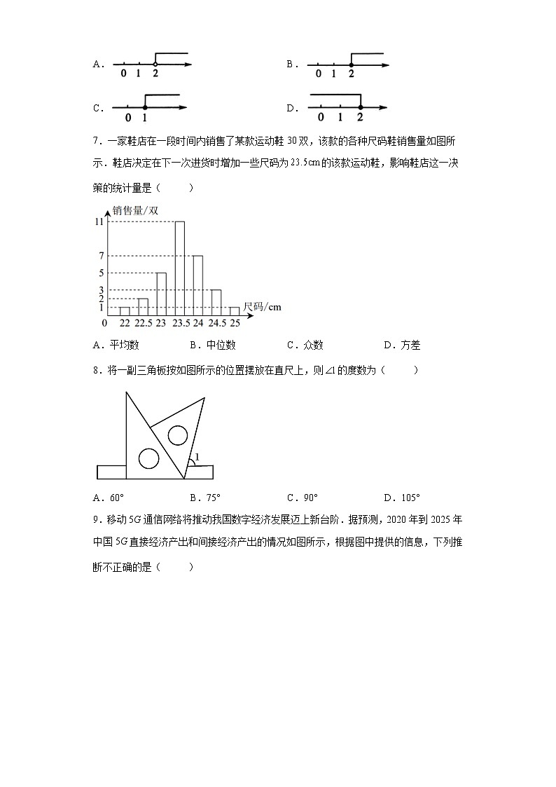 湖南省株洲市荷塘区2022年九年级下学期学业水平模拟（一）数学试题第2页