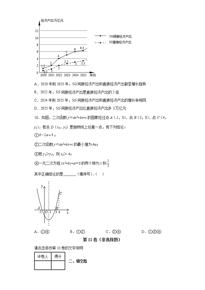 湖南省株洲市荷塘区2022年九年级下学期学业水平模拟（一）数学试题第3页