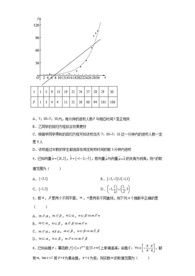 云南省师范大学附属中学2022届高三下学期高考适应性月考卷（十）数学（文）试题-02