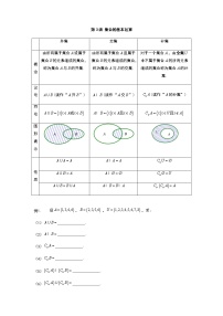 2022年初升高数学衔接讲义(第2套)  第3讲 集合的基本运算（教师版+学生版）