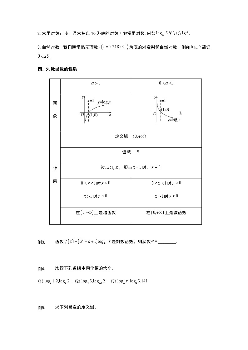 2022年初升高数学衔接讲义(第2套)  第16讲 对数运算与对数函数（学生版）第3页