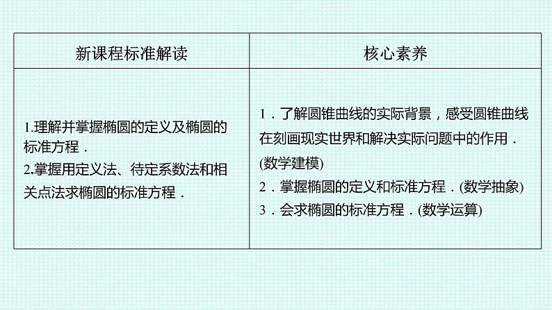 3.1.1 椭圆及其标准方程课件-2022-2023学年高二上学期数学人教A版（2019）选择性必修第一册02
