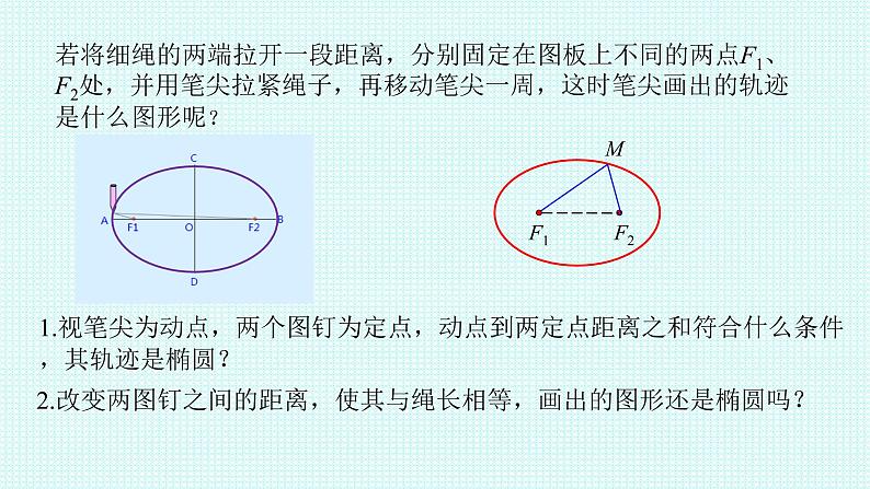 3.1.1 椭圆及其标准方程课件-2022-2023学年高二上学期数学人教A版（2019）选择性必修第一册04