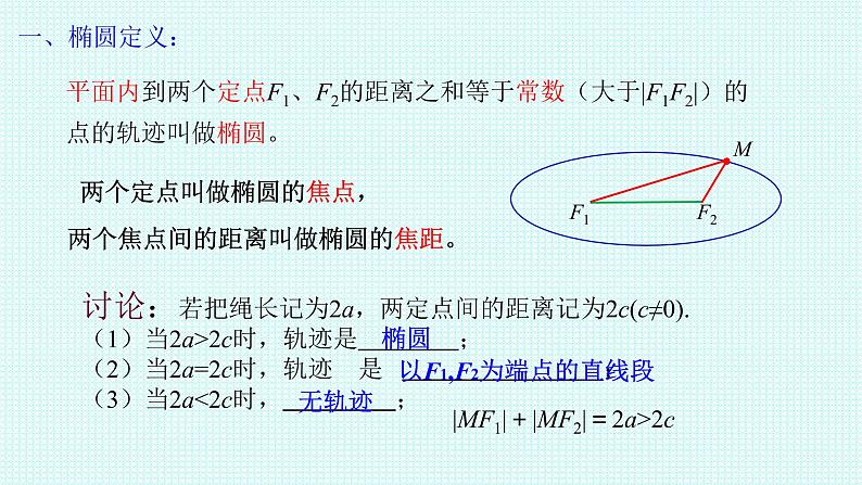 3.1.1 椭圆及其标准方程课件-2022-2023学年高二上学期数学人教A版（2019）选择性必修第一册05