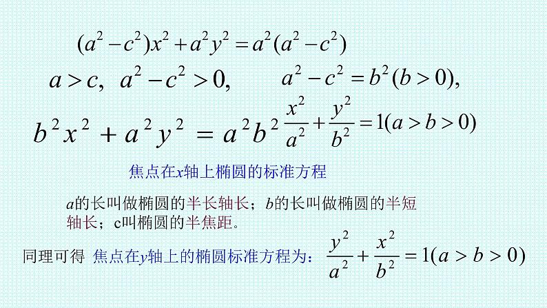 3.1.1 椭圆及其标准方程课件-2022-2023学年高二上学期数学人教A版（2019）选择性必修第一册07